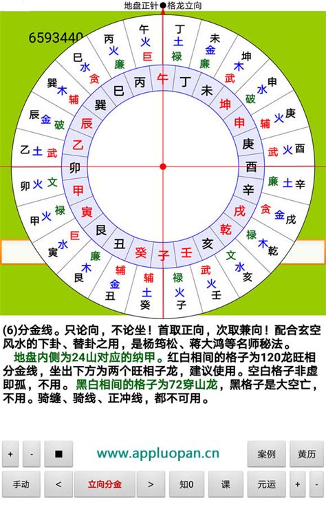 分金定位口诀|分金定位图解二十四山分金坐度口诀